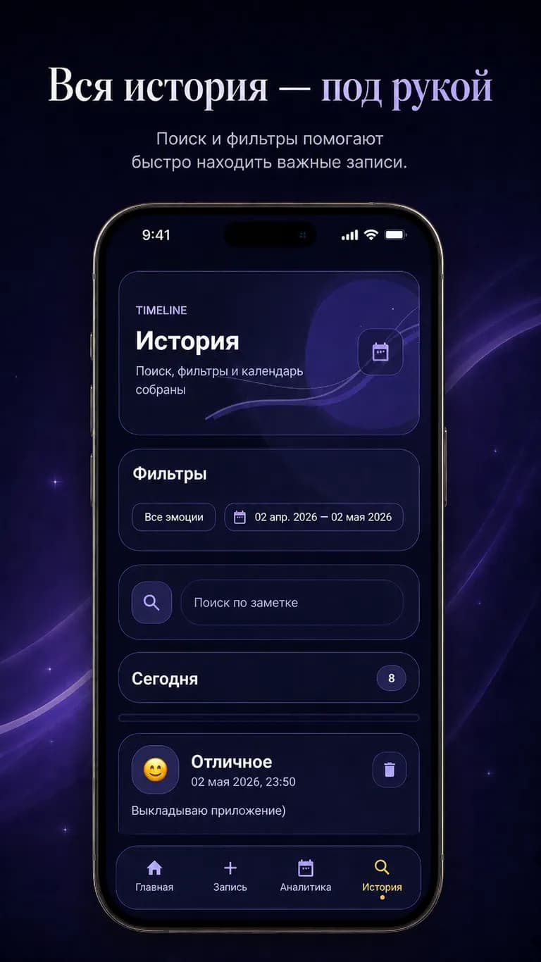 Интерфейс в котором можно посмотреть какие отметки настроения были за выбранный период.