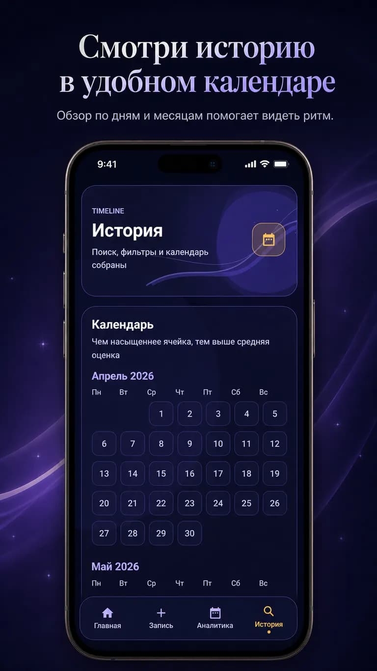 Визуальный календарь в истории, чем хуже настроение было в этот день - тем краснее цвет ячейки.